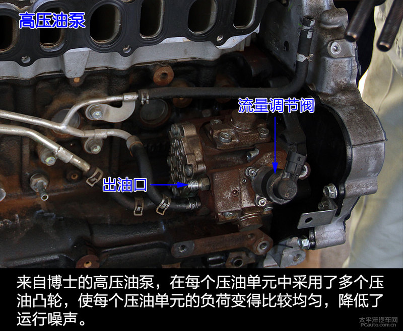 程力房車東風御風ZD30發(fā)動機拆解