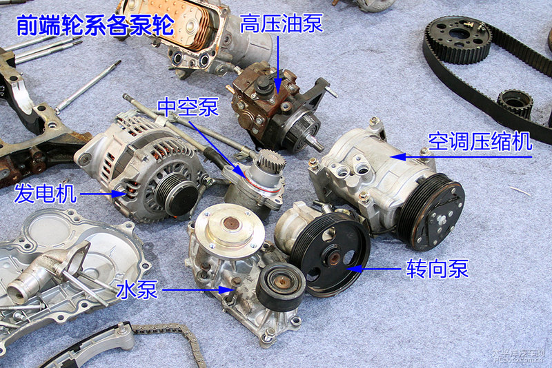 程力房車東風御風ZD30發(fā)動機拆解