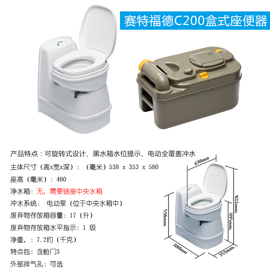 疫情催熱的房車游能否成為新突破