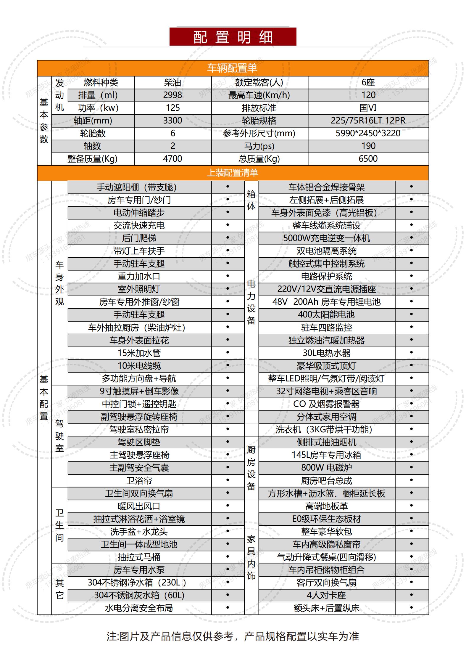 依維柯雙拓【23.12.26】_04.jpg